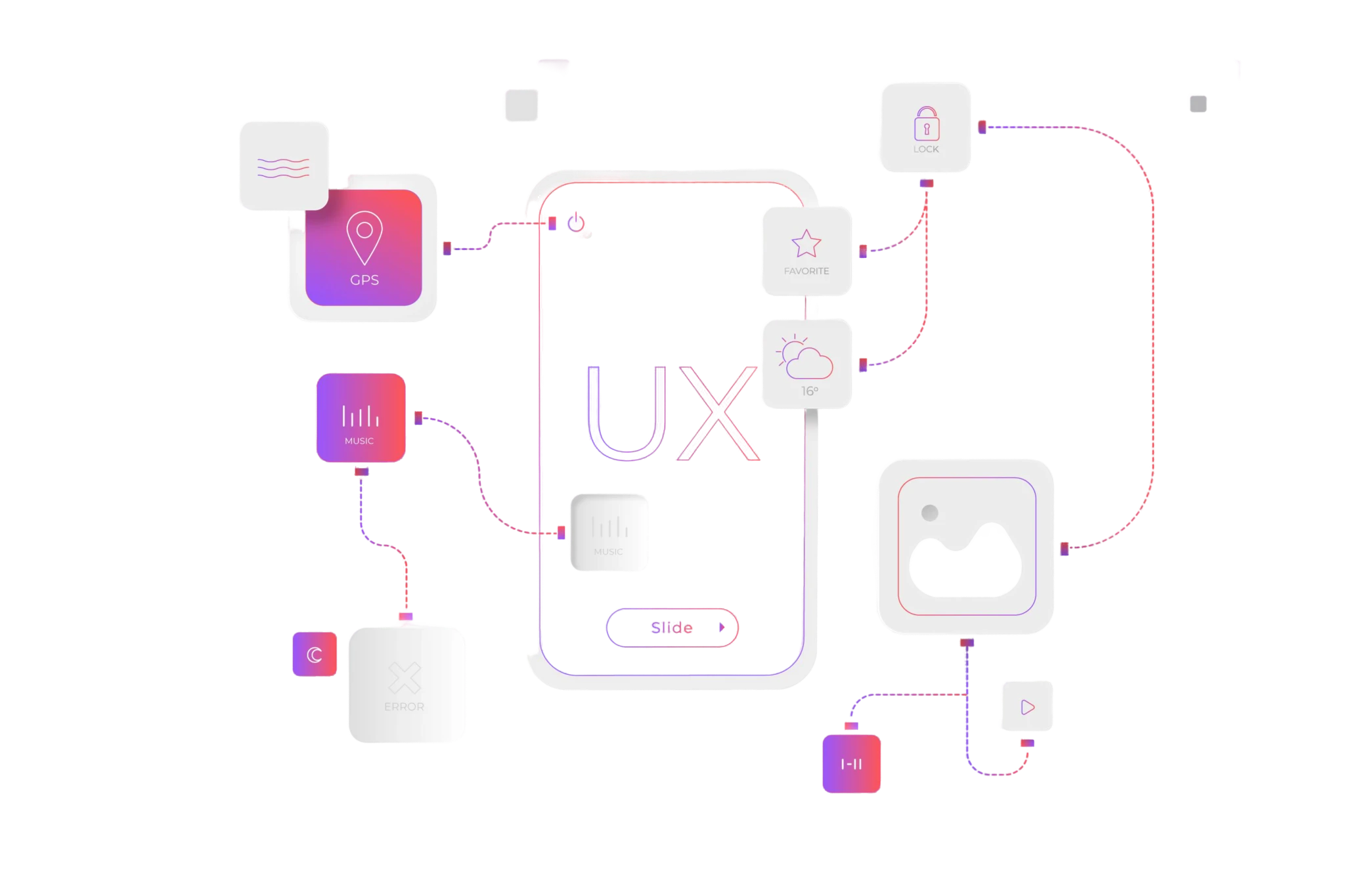 Mobile App Development